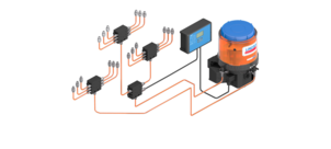 Schematische Darstellung eines SKF-Schmiersystems mit mehreren Verbindungskomponenten und Steuerungseinheit.