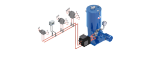 Darstellung eines SKF Zweileitungsschmiersystems mit Pumpen und Ventilen in einem industriellen Layout.